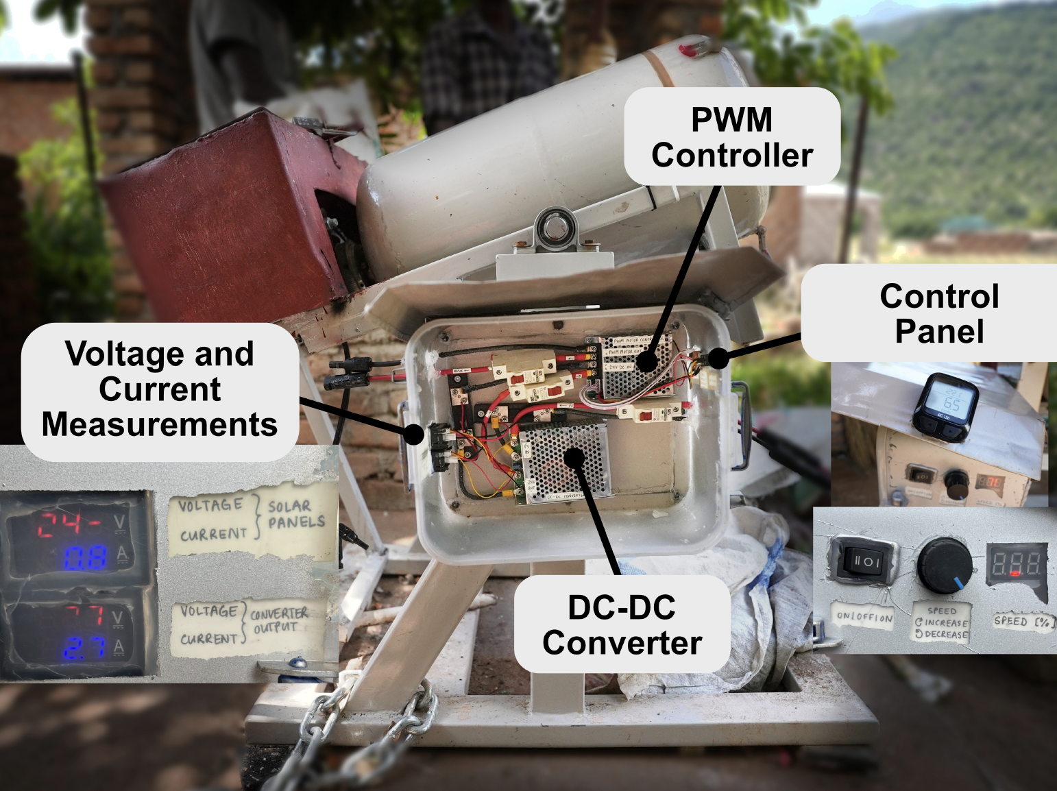 Development and Field Testing of a Solar-Powered Glass Tumbler for Waste Glass Processing in Cape Maclear, Malawi