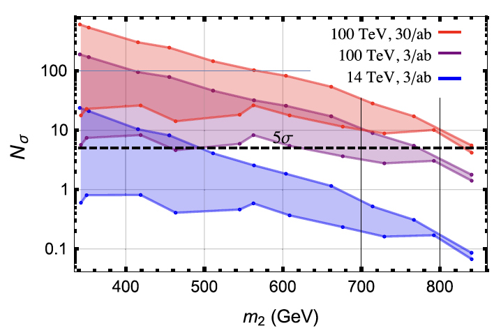 fcc-physics.png