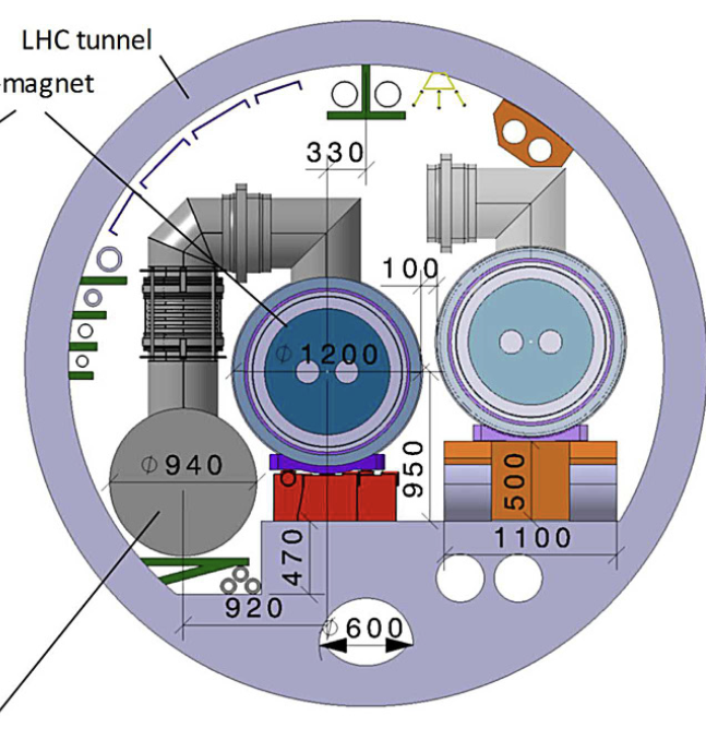 he-lhc.png